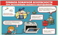 Меры пожарной безопасности при использовании газового оборудования