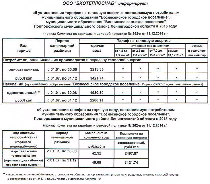 тарифы биотеплоснаб на 2015 г..jpg