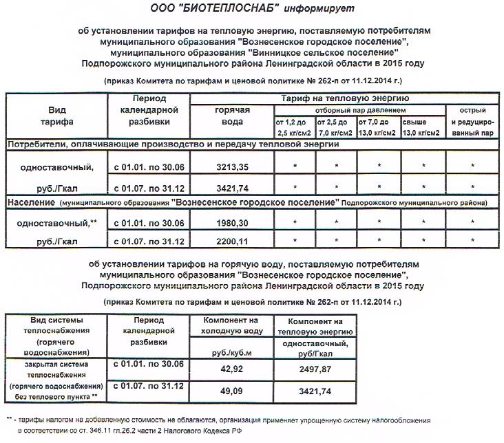 тарифы биотеплоснаб на 2015 г..jpg