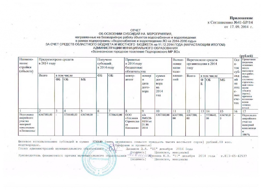 Освоение субсидии на перекладку аварийного участка напорной канализации